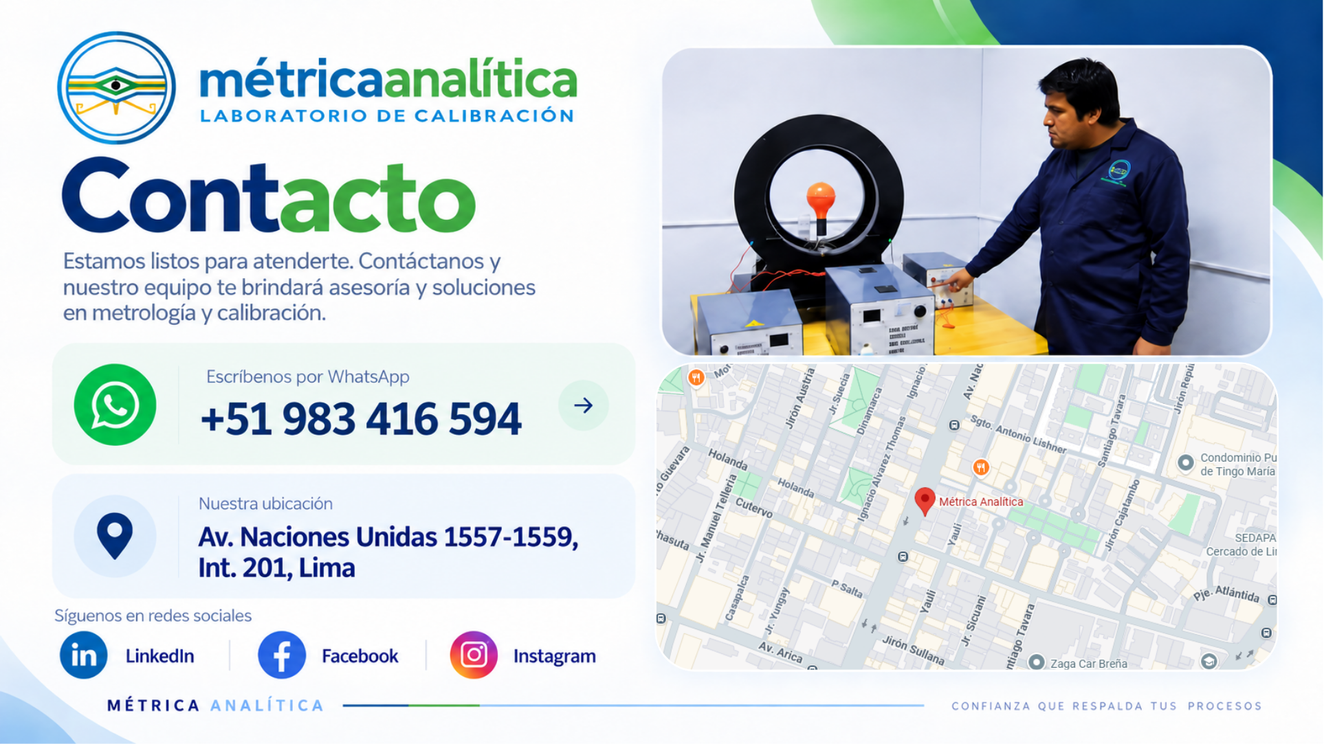 Contacto de Métrica Analítica. WhatsApp +51 983 416 594. Dirección: Av. Naciones Unidas 1557-1559, interior 201, Lima. Redes sociales y ubicación en Google Maps.